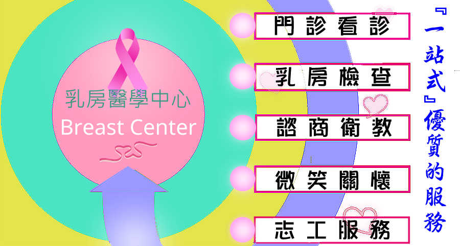 Breast Center One Stop Service